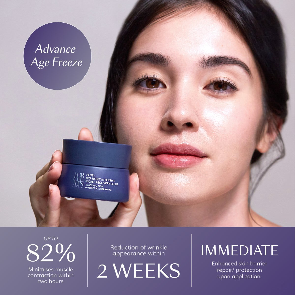 Timeless Introductory Kit Timeless Introductory Kit