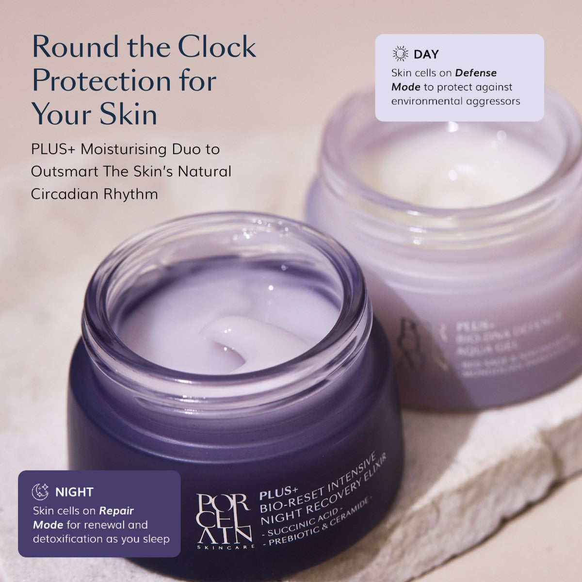 Timeless Introductory Kit Timeless Introductory Kit