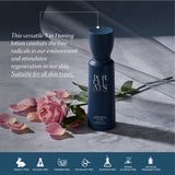 Timeless Introductory Kit Timeless Introductory Kit